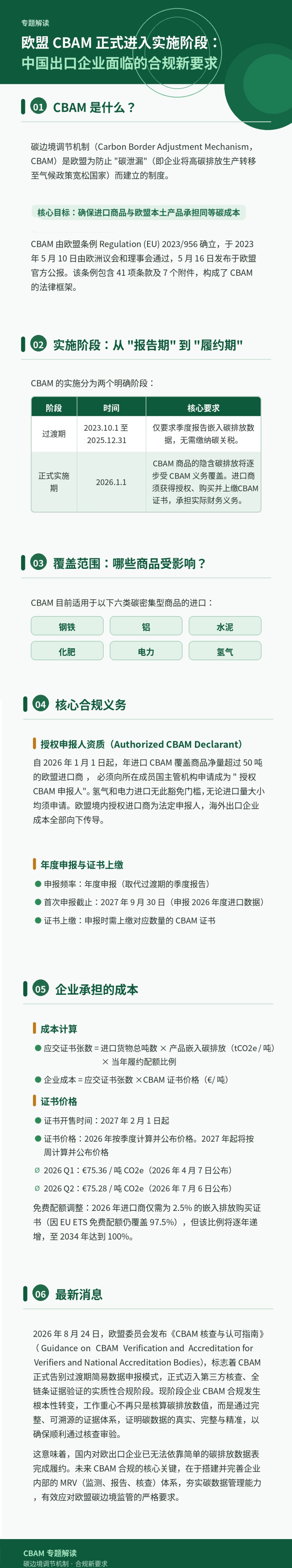 欧盟CBAM正式进入实施阶段：中国出口企业面临的合规新要求